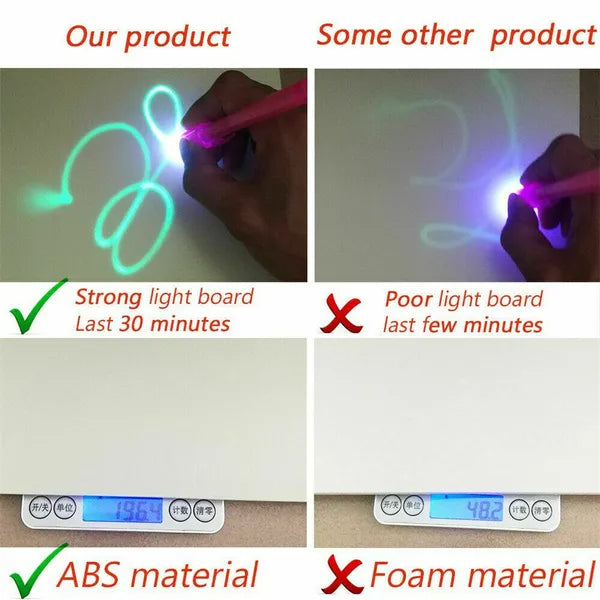 🎁2023-Weihnachten Hot Sale🎁🌟Magic LED Light Drawing Pad - Release the Creativity of Children!☀