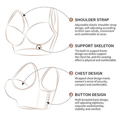 🔥Buy 2 Save 15% OFF🔥 2023 New Comfortable Back Smoothing Bra