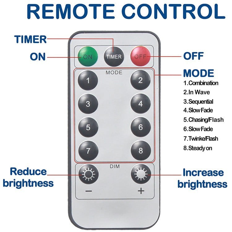 🎁Sichern Sie sich 49 % Rabatt im Weihnachtsschlussverkauf!🎅LED-Lichterkette, USB-betriebener LED-Lichtervorhang zum Verpacken von Geschenke
